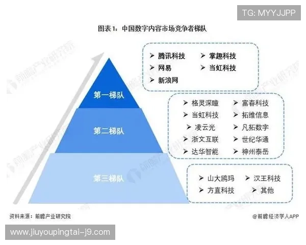 ag直营官网的品牌优势与市场竞争力分析