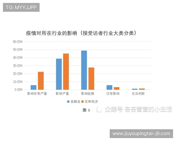 深入分析九游真人游戏的市场趋势，展望未来发展前景