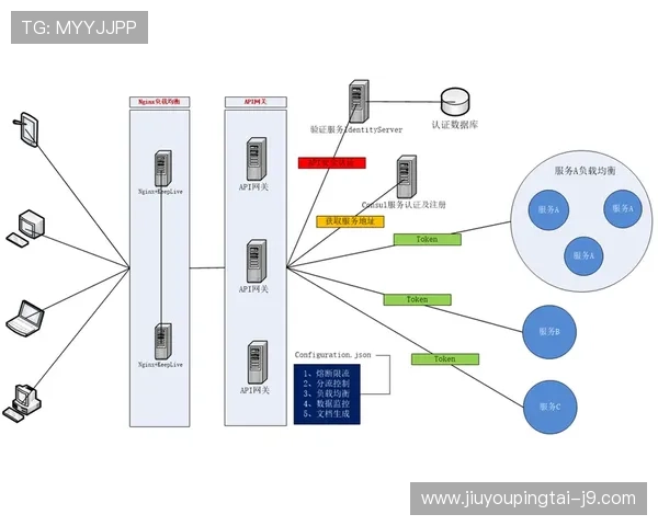 j9国际登录入口登录流程详解，确保每次登录都安全顺畅